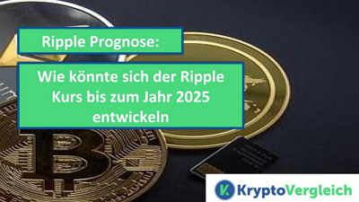ripple-prognose