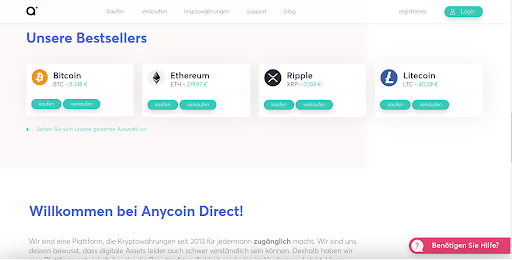 anycoin-gebuehren-trading-krypto
