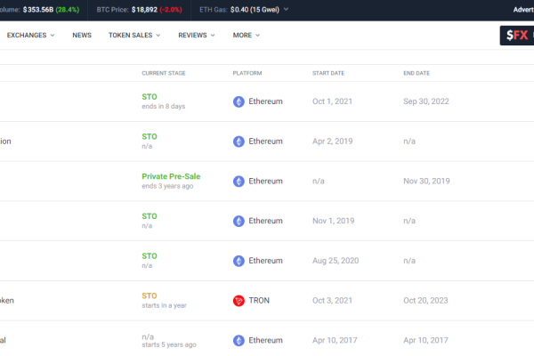 STO MARKETING:
 STO LISTING WEBSITES