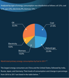 lcgenergy-4