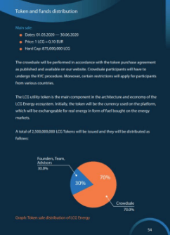 lcgenergy-6